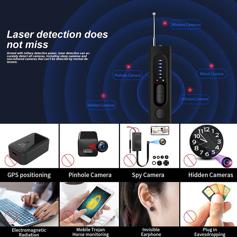 Hidden Spy Detector: 5-Sensitivity, 4 Modes Anti-Spy Camera, GPS, Bug Finder. Wireless Rechargeable for Travel, Home, Car. 30H Battery, Secure Your Privacy. Card Charging Magnetic Security