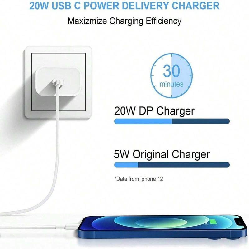 Fall 20W PD Fast Charging Charger Set [Apple MFi Certified], Type C Portable Charger With USB-C for Lightning Cable, Portable Car Chargers for iPhone iPad AirPods