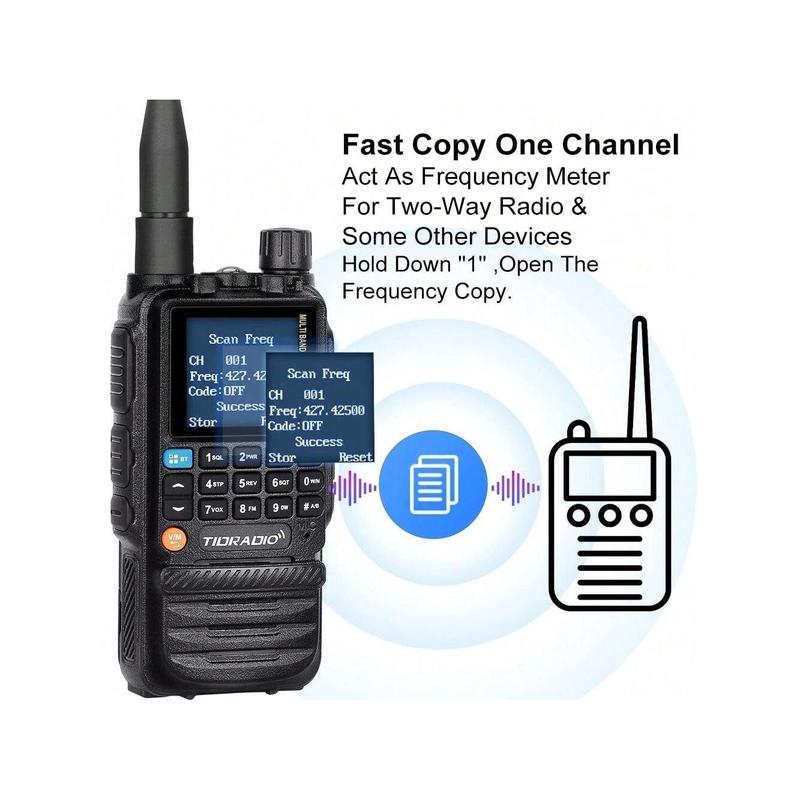 TIDRADIO TD-H3 Ham Radio Multi-Band Two Way Radio With AirBand & TD-771 Long Antenna,USB-C Programming & Charging,2500mAh Battery,One Key Frequency Match,DTMF FM AM NOAA VOX SCAN,Walkie Talkies