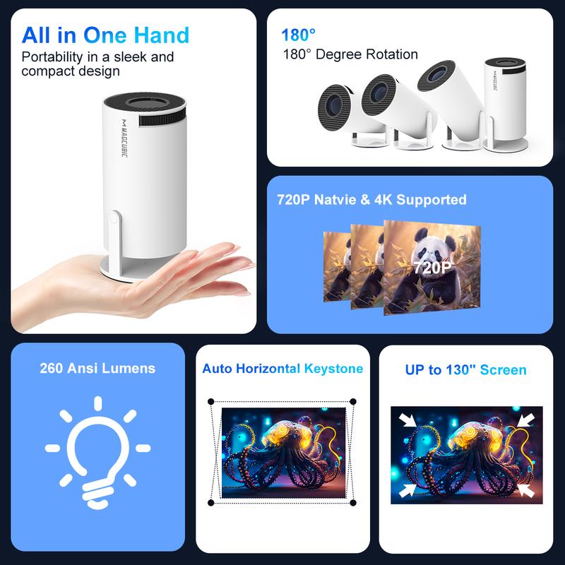 Magcubic Projector HY300 Pro WiFi6 260ANSI Android11.0 4K Allwinner h713 130