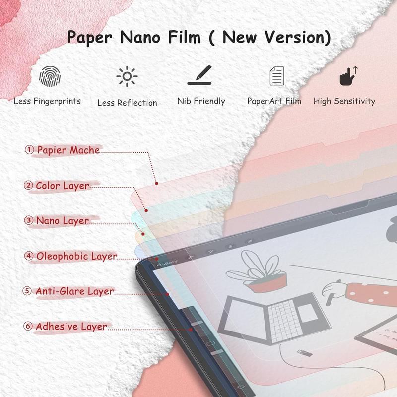 2 Pack  Paper Nano Screen Protector Compatible with iPad Pro 11 Inch 2024 (M4), Matte PET Film for Paper Art Writing, Nib Friendly, Anti-Glare, Easy Installation, Nano-Texture