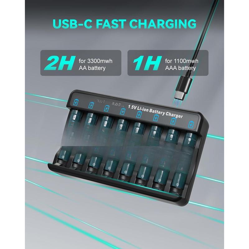 Rechargeable AAA Lithium  with Charger, 8Pack Li-ion Triple a , 1.5V 1100 mWh High Capacity, Cycle Times Over 1000+