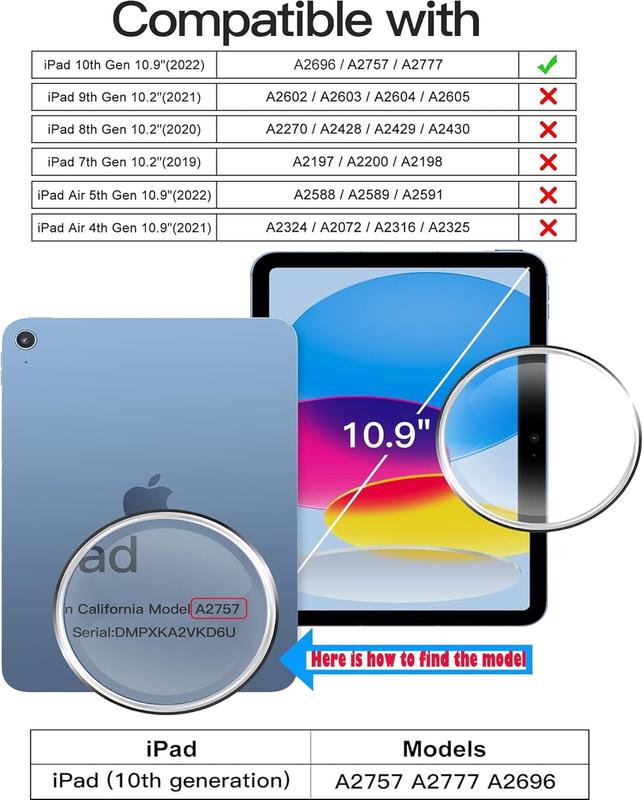 2 Pack Screen Protector for iPad 10th Generation 10.9 Inch 2022 (Model A2696 A2757 A2777) Tempered Glass Film Guard High Touch Sensitivity [ ID &  Pencil Compatible]