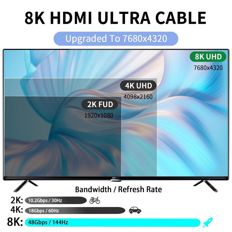 10K 8K HDMI , 1.5FT, 3.3FT, 6.6FT, 10FT, 16FT, 20FT, 25FT Heavy Duty High-Speed Braided HDMI , Professional HDMI Cord, 48Gbps, 4K@120Hz, 8K@60Hz, HDR, DTS:X, HDCP 2.2 2.3