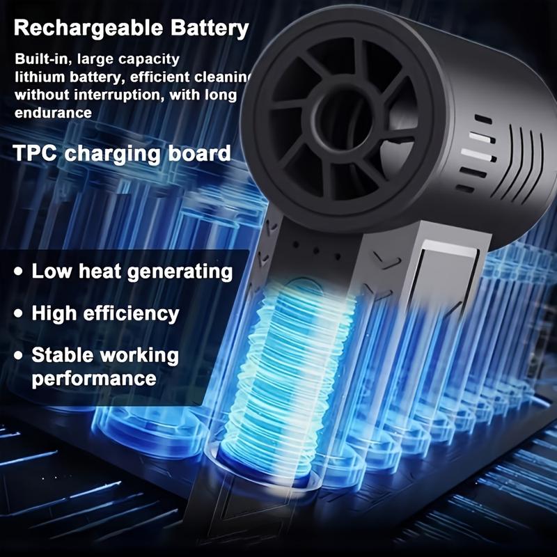 2024 Powerful Turbo Fan,High-Speed 130,000 RPM,3 Adjustable Speed Type-C Rechargeable Clear for Car, Computer, Keyboard, Lens USB Handheld Winter Windshield Snowblower