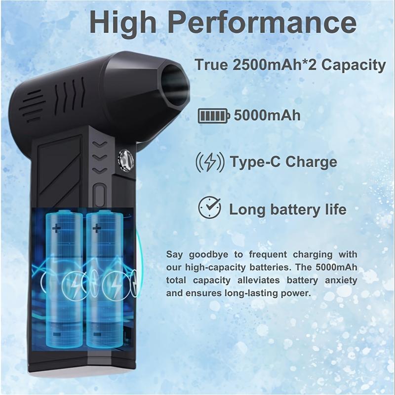 2024 Powerful Turbo Fan,High-Speed 130,000 RPM,3 Adjustable Speed Type-C Rechargeable Clear for Car, Computer, Keyboard, Lens USB Handheld Winter Windshield Snowblower