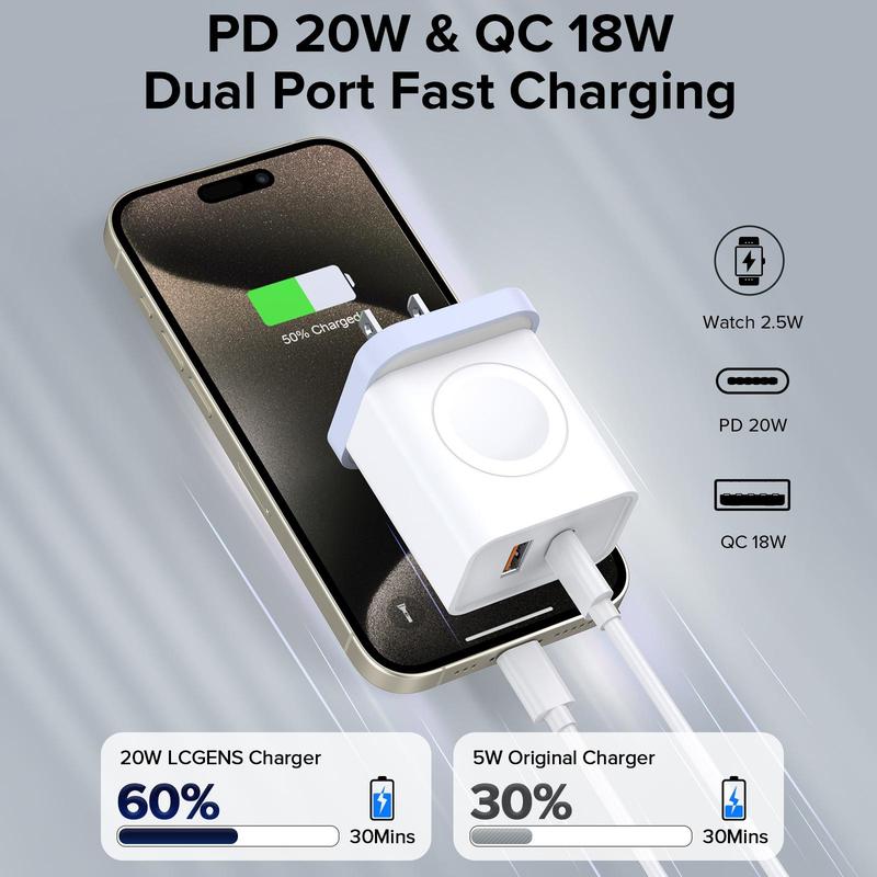 PD 20W & QC 18W USB C Cellphone Wall Charger, Dual Port PD Fast Charging Charger, USB C Smartphone Wall Power Adapter for iPhone 11 12 13 14 15 Pro Max XS XR X & Samsung Galaxy & More, Phone & Electronic Product