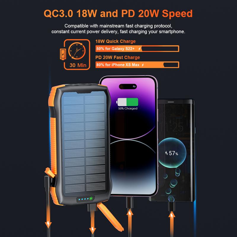 Solar Power Bank, PD20W QC3.0 Fast Charging 10W Wireless Charger 33500mAh Solar Powered Powerbank with Type C Input Output, 5 output ports for efficient charging，IP67 Waterproof, anti-fall，Camping Flashlight。 Suitable for outdoor activities, etc