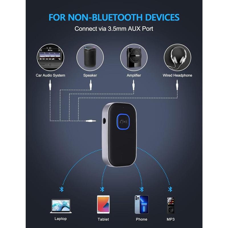 Bluetooth Receiver for Car, Noise Cancelling 3.5mm AUX Bluetooth Car Adapter, Wireless Audio Receiver for Home Stereo Wired Headphones, Hands-Free Call, 16H Battery Life