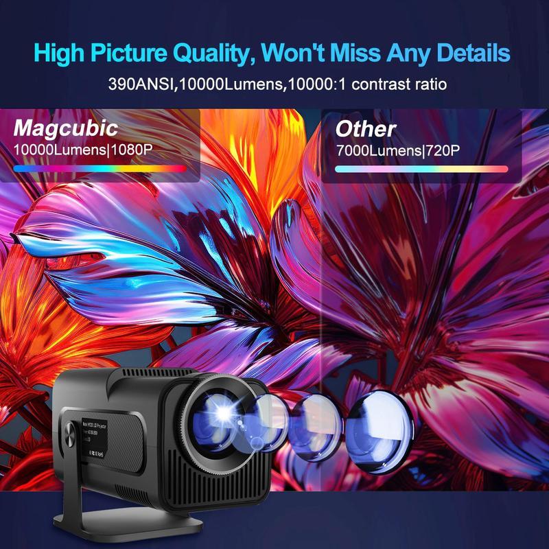 Magcubic Wifi6 Projector, 1920*1080P Projector, Plug and Play Home Projector, Movie Projector, Wireless Projector for Home Theater, Office, Outdoor, Mini Projector for Bedroom