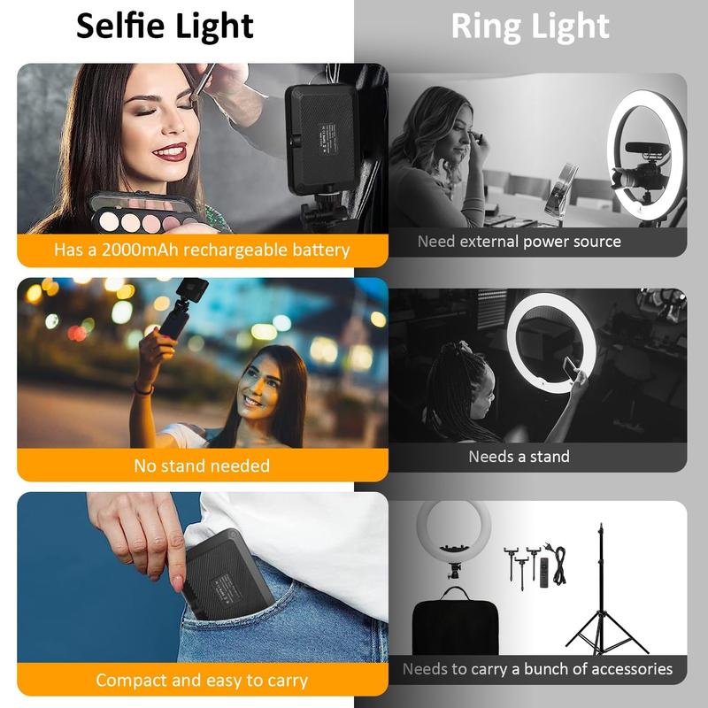 Portable LED Selfie Light with Front & Back Phone Clip, 3 Light Modes Clip on Ring Light for Tablet Camera Tripod, Rechargeable Camera Fill Light for Selfie