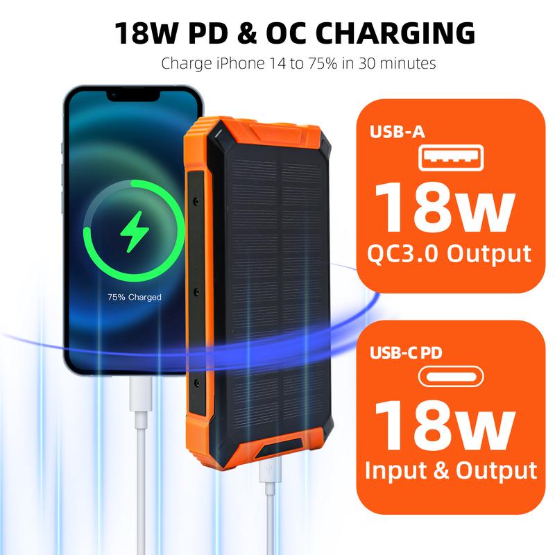 36000mAh Solar Charger Power Bank Wireless Charger Built in 4 Cables 6 Outputs, 18W Fast Charging Power Bank for All Mobile Devices with Dual Flashlights