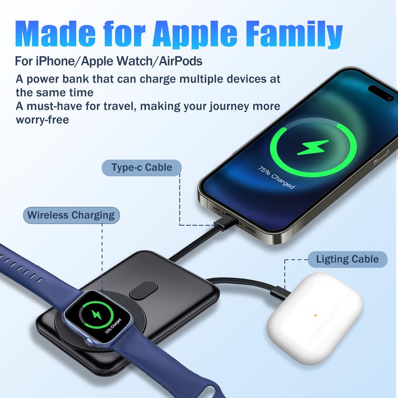 10000mAh Magnetic Wireless Portable Charger, 20W Fast Charging with USB C Lightning cable with stand, Compatible with Magsafe, iPhone 16 15 Series, AppleWatch AirPods Samsung Pixel Android Smartphone PowerBank