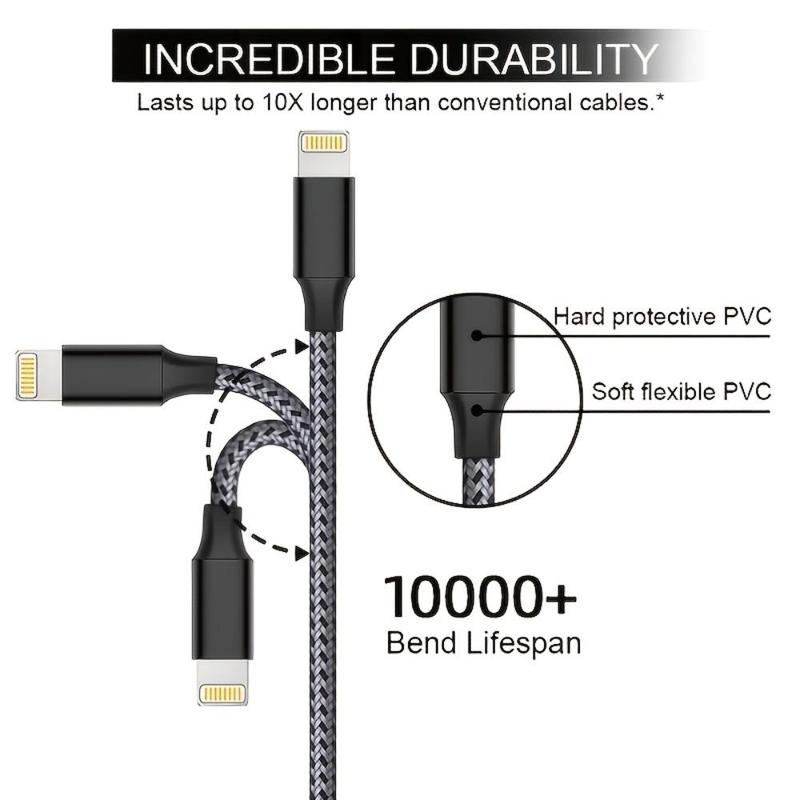 10FT [Apple MFi Certified] USB A Data Cable, Fast Charging Cables, Durable Nylon Braided USB Data Line Compatible with iPhone Apple 14 13 12 11 Pro Max XR XS X 8 7 6 Plus SE, Phone Charger, Summer Gift, Portable Chargers