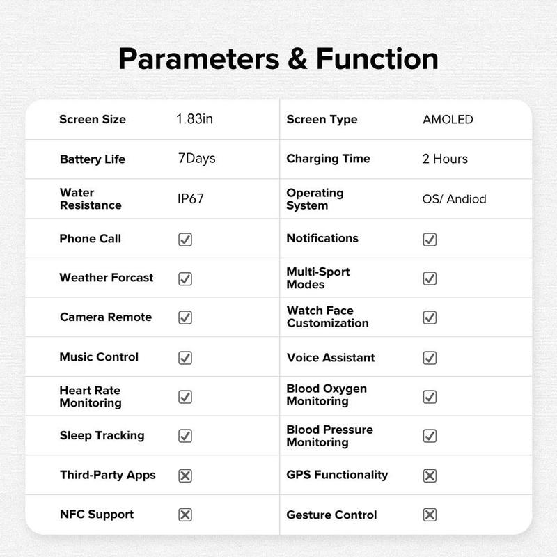 USB Rechargeable Multifunctional Smart Watch, 1.83 Inch Fitness Smartwatch with Sleep Monitoring, Waterproof Sports Watch for Men & Women