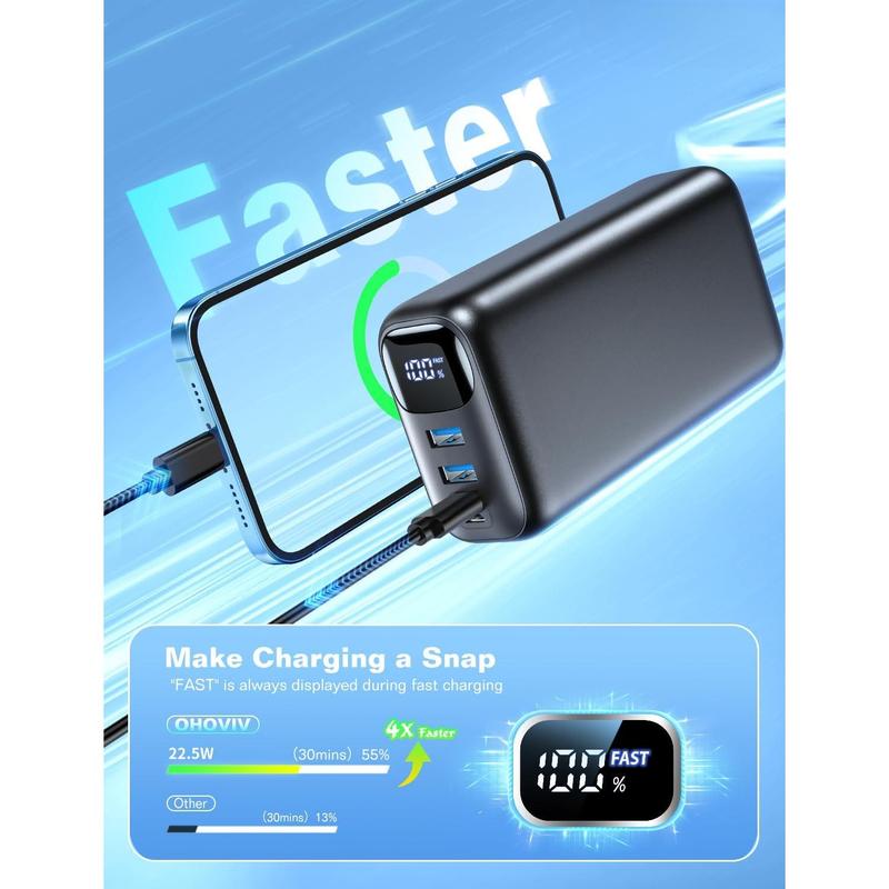 Portable Charger 50000mAh Power Bank - 22.5W Fast Charging External Battery Pack, LED Display USB-C Portable Cell Phone Charger for iPhone 15 14 13 Pro, Android, Samsung Galaxy, Etc