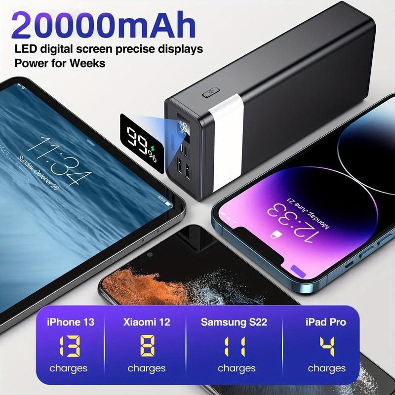 Portable Power Bank, 20000mAh 22.5W Fast Charging Power Bank with Digital Display, Charging Power Bank for Android & Apple Phones