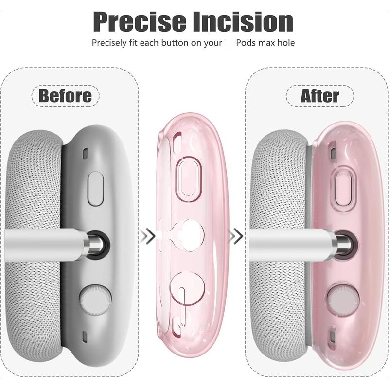  Case Cover for Pods Max Headphones, Anti-Scratch Sweat-Proof Ear Pad Covers Ear Cups Cover Headband Cover Protectorfor Pods Max