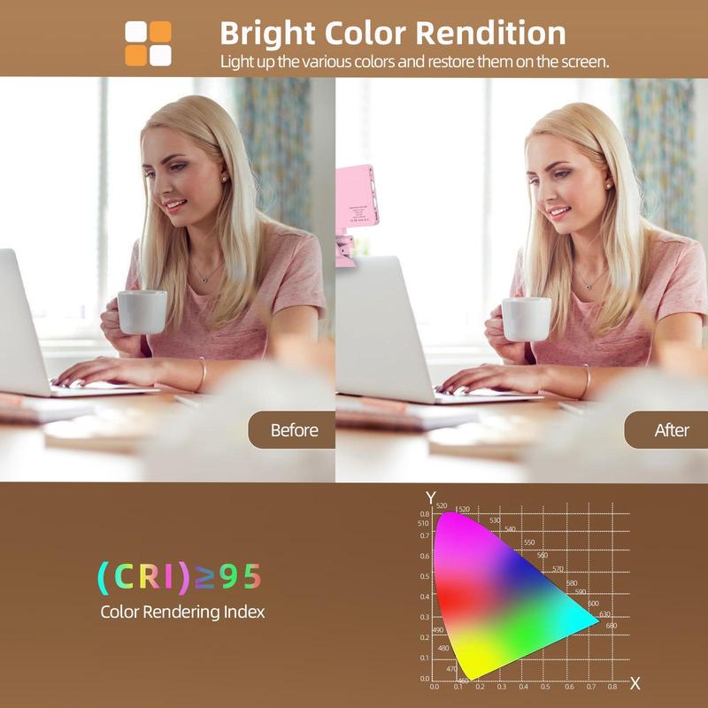 Portable Phone Selfie Light Clip, Knob Adjustable Phone Fill Light With Front Clip, 3 Light Modes Portable Selfie Light For Live Streaming Vlog