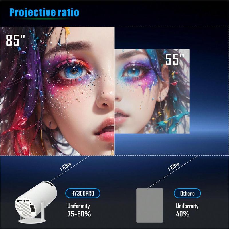 New Projector HY300 Pro Wifi 6 BT5.0 OS Automatically Keystone Corrects 180 Degree 130 Inch Display For Mobile  PC Lap PS5  Stick 4K Home Theater Projector Compatible