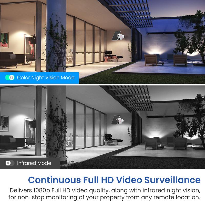 1080P Wireless Camera, Security Camera With AI Human Detection, PIR Motion Detect, Night Vision, 2-way Audio, 2.4GHz Wi-Fi, Cloud Storage Service, Indoor Outdoor Surveillance Bullet Cam