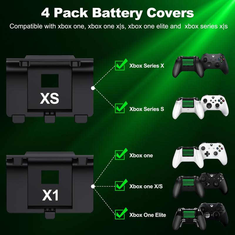 ESYWEN Upgrated Rechargeable Battery Packs for Xbox Series X|S Xbox One 2X3600mWh Xbox One Controller Battery with 4pcs Battery Covers for Xbox