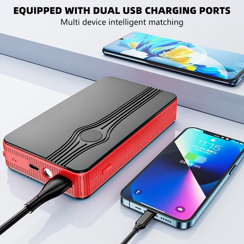 Car Battery Jump Starter 20000mAh Car Jump Starter Booster Jumper Box Power Bank Battery Charger Portable, 10000 Lumens Emergency LED Light, Outdoor Camping