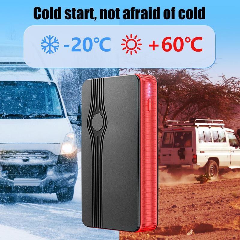 Car Battery Jump Starter 20000mAh Car Jump Starter Booster Jumper Box Power Bank Battery Charger Portable, 10000 Lumens Emergency LED Light, Outdoor Camping