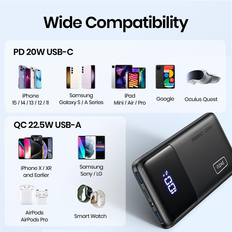 INIU Power Bank, Slimmest Fast Charging 10000mAh USB C in Out Portable Charger, 22.5W PD3.0 QC4+ Battery Pack, Portable Phone Charger for iPhone 16 15 14 13 12 11 X Pro Samsung S22 S21 Google AirPods iPad Accessories Smartphone