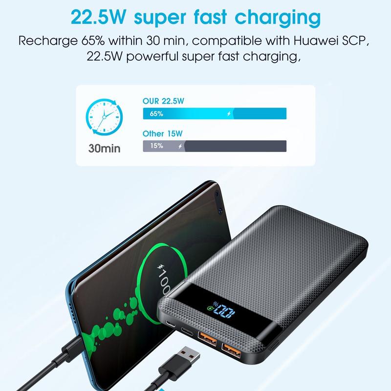 Portable Power Bank, 10000mAh Slim and Compact Battery Pack with Built-in LED Display, QC3.0 PD20W Fast Charging Power Bank for Android & iPhone