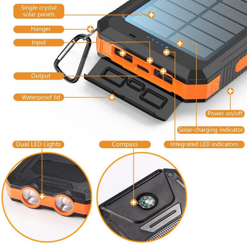 Solar Powered Power Bank, 10000mAh Portable Charger with Compass & LED Flashlight, Water & Dust Resistant External Battery Pack for Multiple Devices