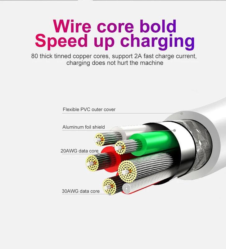 Fast Charging USB-A to USB-C Data Cable for Android Phones - USB Type C Charger Lot Durable Cord - Mobile, Smartphone Cellphone Electronic