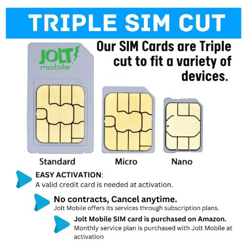 Jolt Mobile Data Only SIM Card for Hotspots, WiFi Dongles, MiFi, USB Sticks, Mobile Routers, and More - Broadband and IoT Devices Nationwide AT&T 4G LTE - Triple Cut SIM Card