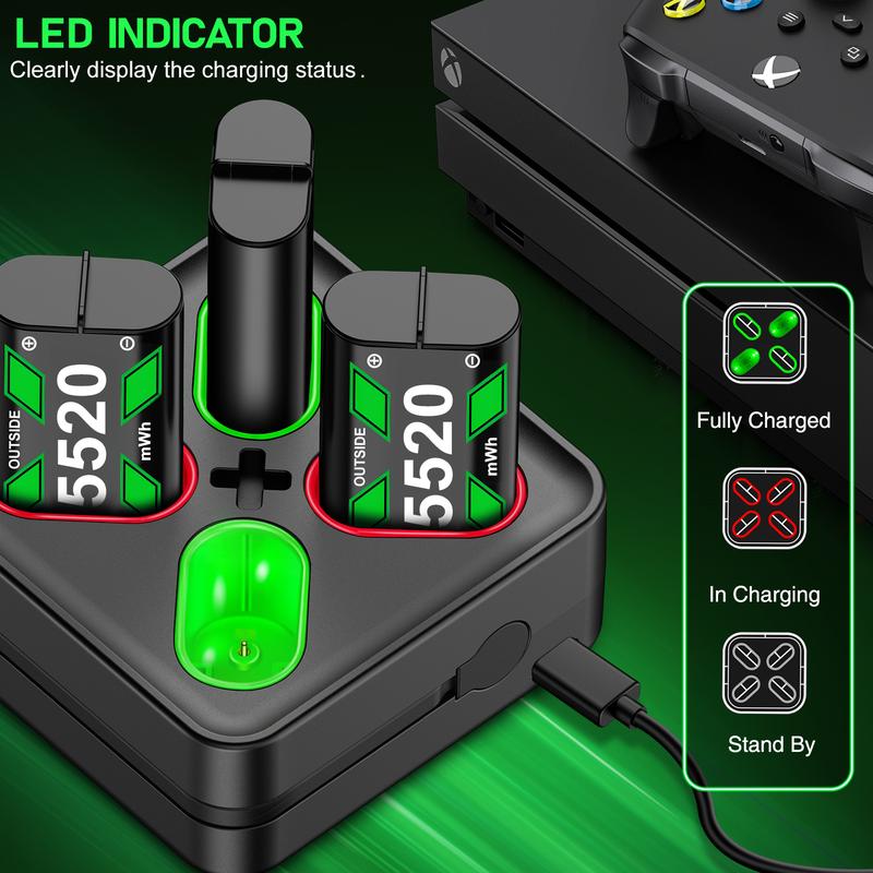 Charger for Xbox Controller Battery Pack with 4x5520mWh Batteries, BEBONCOOL Rechargeable Battery Pack for Xbox Series X|S Xbox One Elite X S Controller