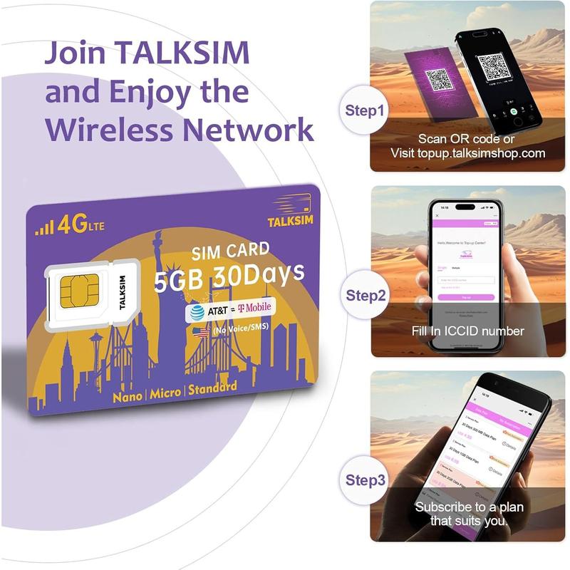 Prepaid 4G SIM Card for Smartphones, Security Cameras, GPS Tracking, and Hotspot. Includes 5GB Data Trial for 30 Days, with U.S. Servers (T-Mobile AT&T) and no extra fees.