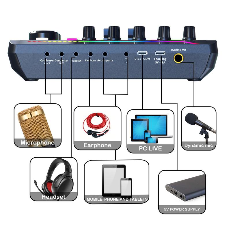 Professional Audio Mixer, 1 Set Podcast Equipment Kit with Sticker, Podcast Production Kit, Vocal Recording Kit, Video Recording Kit, Studio Equipment, Condenser Mic Set, Audio Mixer Kit for PC, Laptop, Smartphone