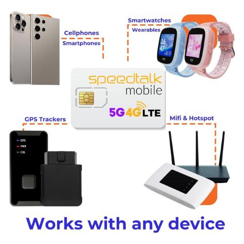 SpeedTalk Mobile Prepaid SIM Card Unlimited Talk & Text 3GB of 5G 4G LTE Data 30 Days Cell Phone Service Prepaid Subscription Plan Cancel Anytime 3in1 Simcard -Standard Micro Nano