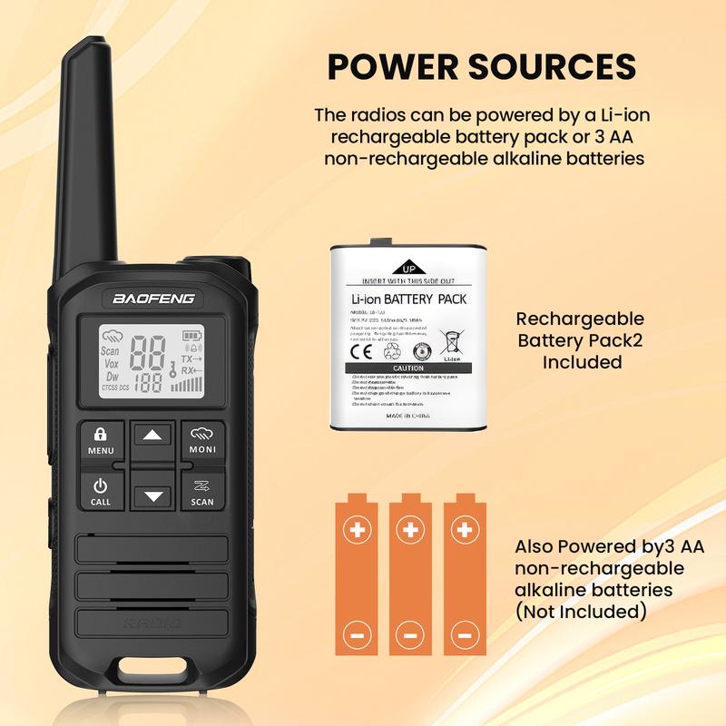 BAOFENG FR-22A Protable Ham Radio, Long Rang Walkie Talkie, Rechargeable Two Way Radio Suppor USB-C,Outdoor Camping Emergency Preparedness Audio Gear