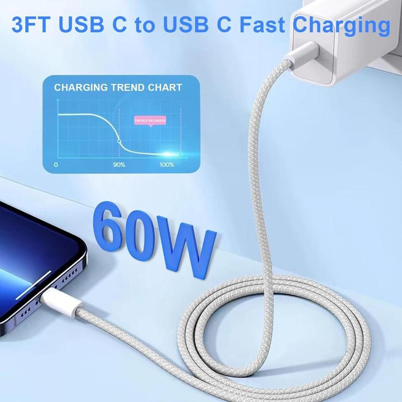 PD 20W USB C Fast Charger & Type C to C Cable Set, 2 Sets Fast Charging Head & Cable Cord, Phone & Tablet Accessories for iPhone 15 Plus 15 Pro Max, iPad Pro 12.9 11 inch 4 3 Generation Air Mini