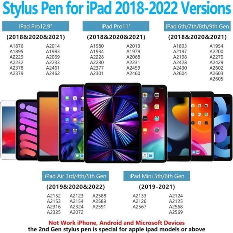 Tiktok shop 2024New style ApplePencil foriPad 9th&10th Generation2X Fast ChargeActive PencilCompatible with iPad Pro11&12.9,iPadAir 3 4 5,iPad6-10,iPad Mini 5 6 Gen-White, Deals For You Days pen screen