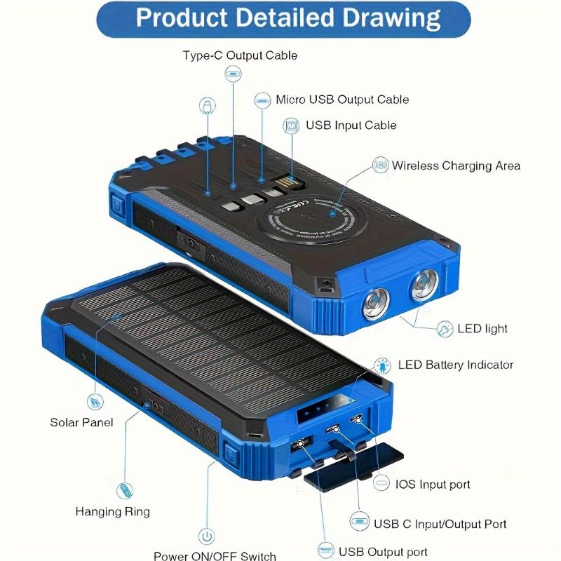 36000mAh Solar Power Bank with 4 Cables, 15W Fast Charging, 6 Outputs, Dual Flashlights, Carabiner for All Mobile Devices