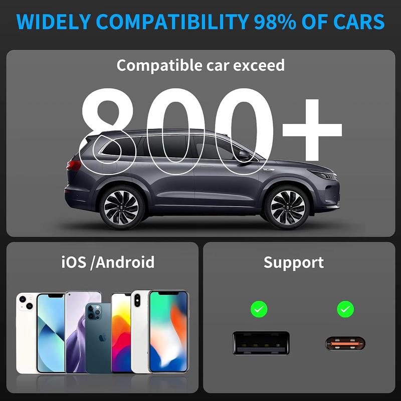 Wireless Carplay Adapter，Plug & Play Carplay Wireless Adapter for iOS 10+, Stable Fast Connection Low Latency