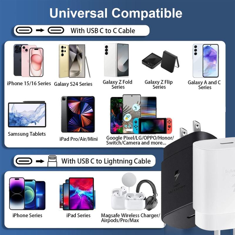 25W Super Fast Charging Phone Charger, USB C Port PD3.0 Wall Adapter Compatible with Samsung Galaxy iPhone OPPO Vivo Huawei Honor Tablets Switch