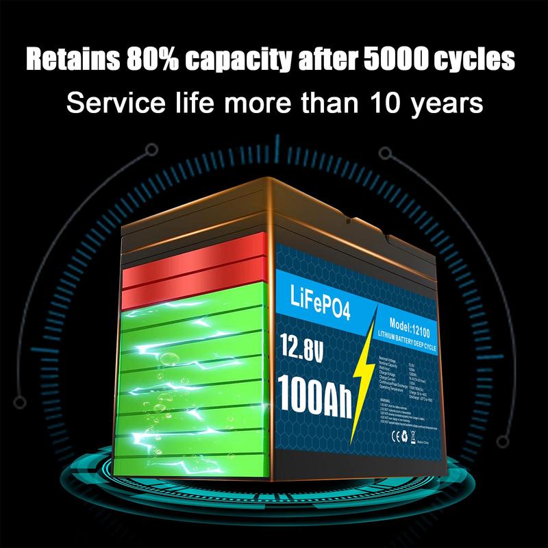 LiFePO4 Deep Cycle Rechargeable Lithium Battery, Over 5000 Life Cycles, Built-in BMS, Backup Power Perfect for RV, Camper, Van, Marine, Off-Grid Home Energy Storage-Core Series,Trolling motor, Maintenance-Free