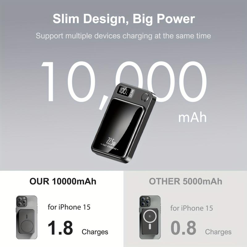 5000mAh 10000mAh High-speed Magnetic Wireless Power Bank - Portable Charger With LED Display, 22.5W Safe Charging, Widely Compatible, Compatible With IPhone 15 Pro 14 Max 13 12, Android Phones, Small And Portable, Stylish Design