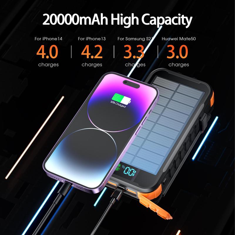 20000mAh Solar Powered Power Bank, 1 Count 4 Folding Solar Panels Fast Charging Mobile Power Bank with Dual Bright Lights, Compatible with iPhone, Galaxy, iPad