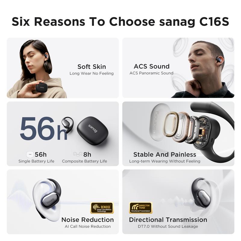 SANAG AI Open Wireless Bluetooth headphones For Listening To Music& noise cancelling Calling Headphones Bluetooth,Translating Earbuds Earphone support Music Phone Audio Electronic Headset