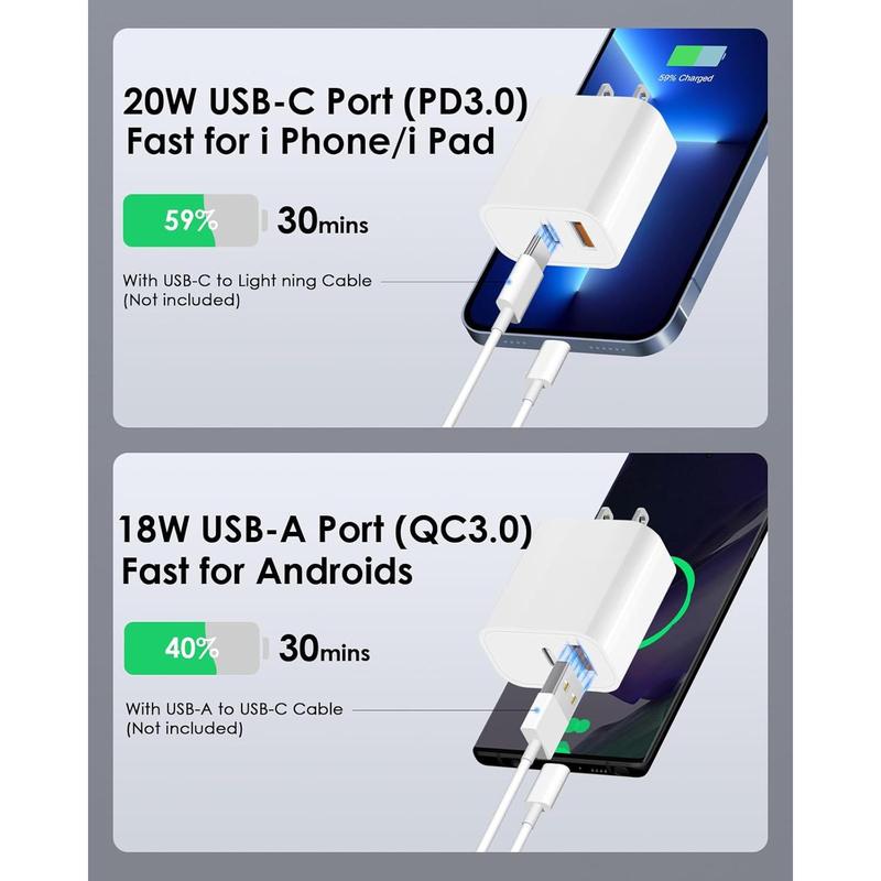 [4 Pack] USB C Charger Block Fast Charging Multiport Wall Charger [PD 20W USB-C & QC 3.0 USB Port]