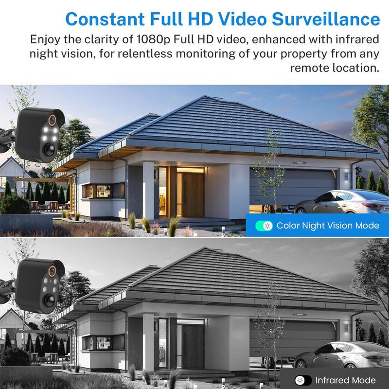 Outdoor Solar Powered Security Camera, Wireless Outdoor Security Solar CCTV Camera with Solar Panel, IP65 Waterproof 2.4GHz WiFi Security Camera