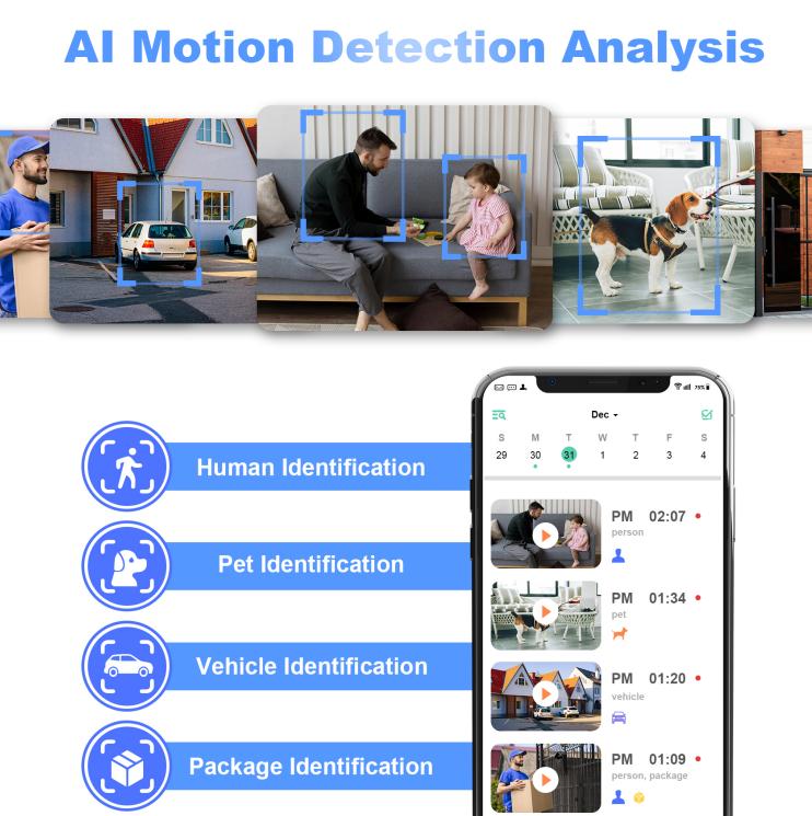Vision Well Wireless Security Camera, AI PIR Sensor, Two-Way Talk, Smart Instant Siren, IP65 Waterproof, Support SD Card and Cloud Storage